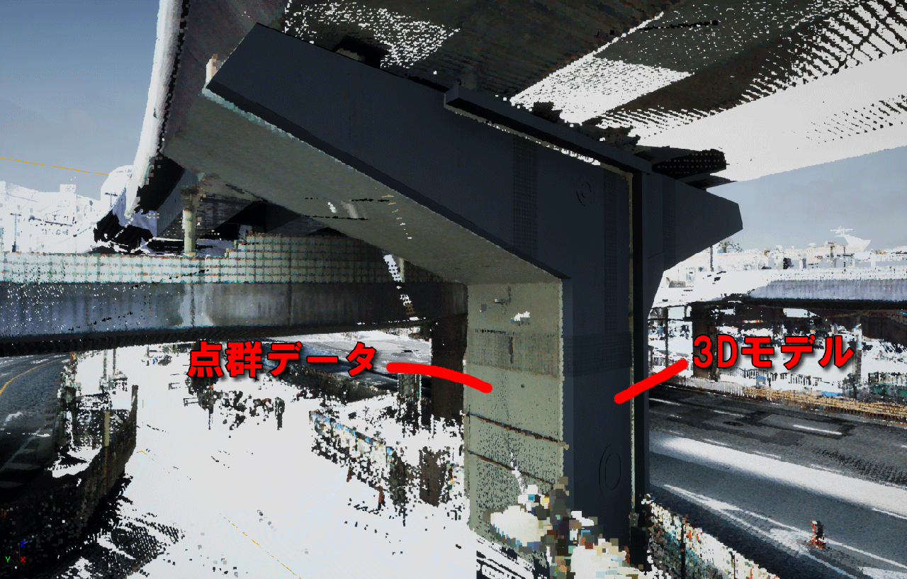 点群データプロジェクト